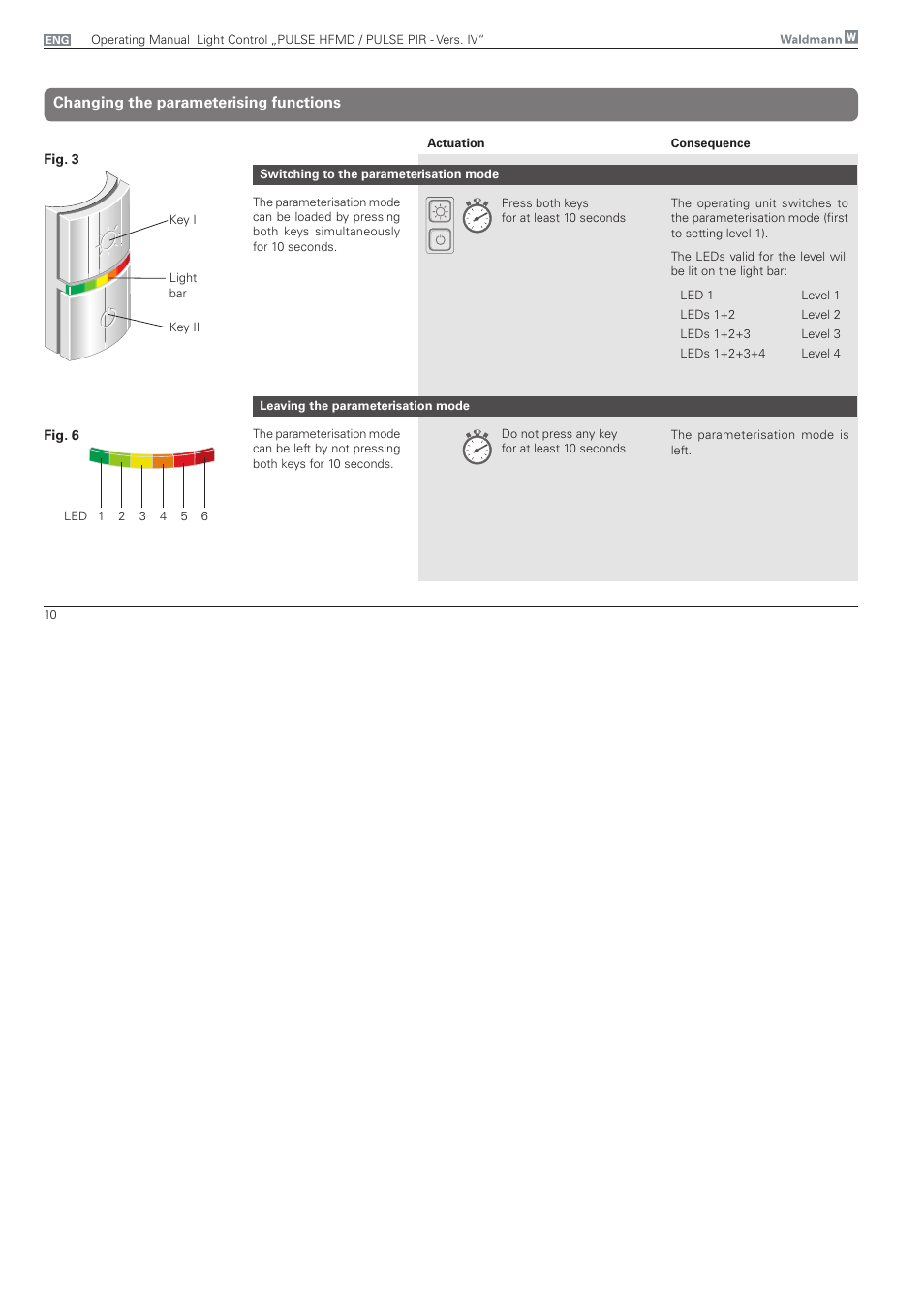 Changing the parameterising functions | Waldmann PULSE PIR version IV - with MFT, Typ II User Manual | Page 10 / 36
