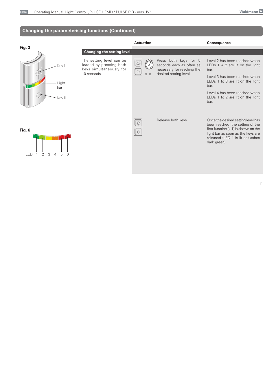 Changing the parameterising functions (continued) | Waldmann PULSE PIR version IV - with MFT, Typ II User Manual | Page 11 / 36
