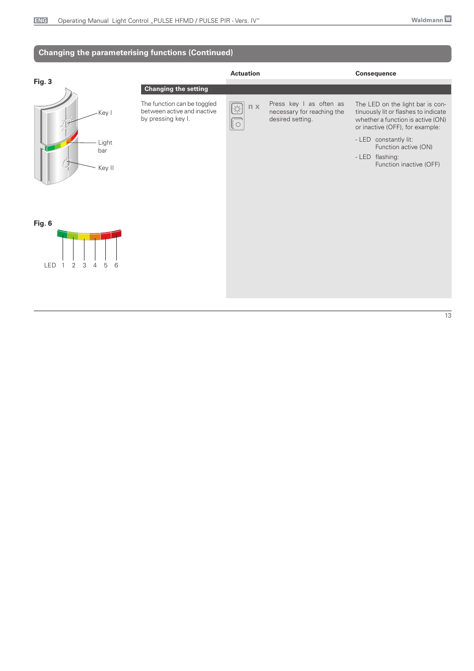 Changing the parameterising functions (continued) | Waldmann PULSE PIR version IV - with MFT, Typ II User Manual | Page 13 / 36