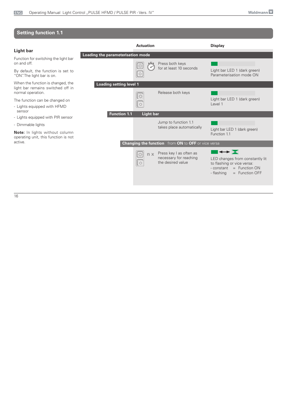 Descriptions of the functions, Setting function 1.1 | Waldmann PULSE PIR version IV - with MFT, Typ II User Manual | Page 16 / 36