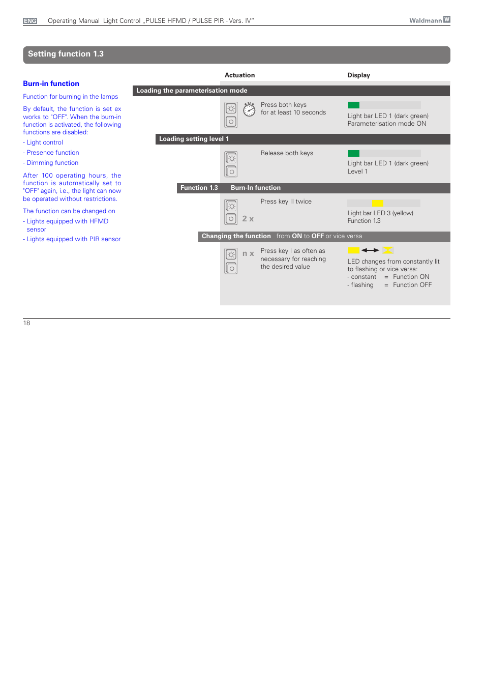 Setting function 1.3, 2 x n x | Waldmann PULSE PIR version IV - with MFT, Typ II User Manual | Page 18 / 36