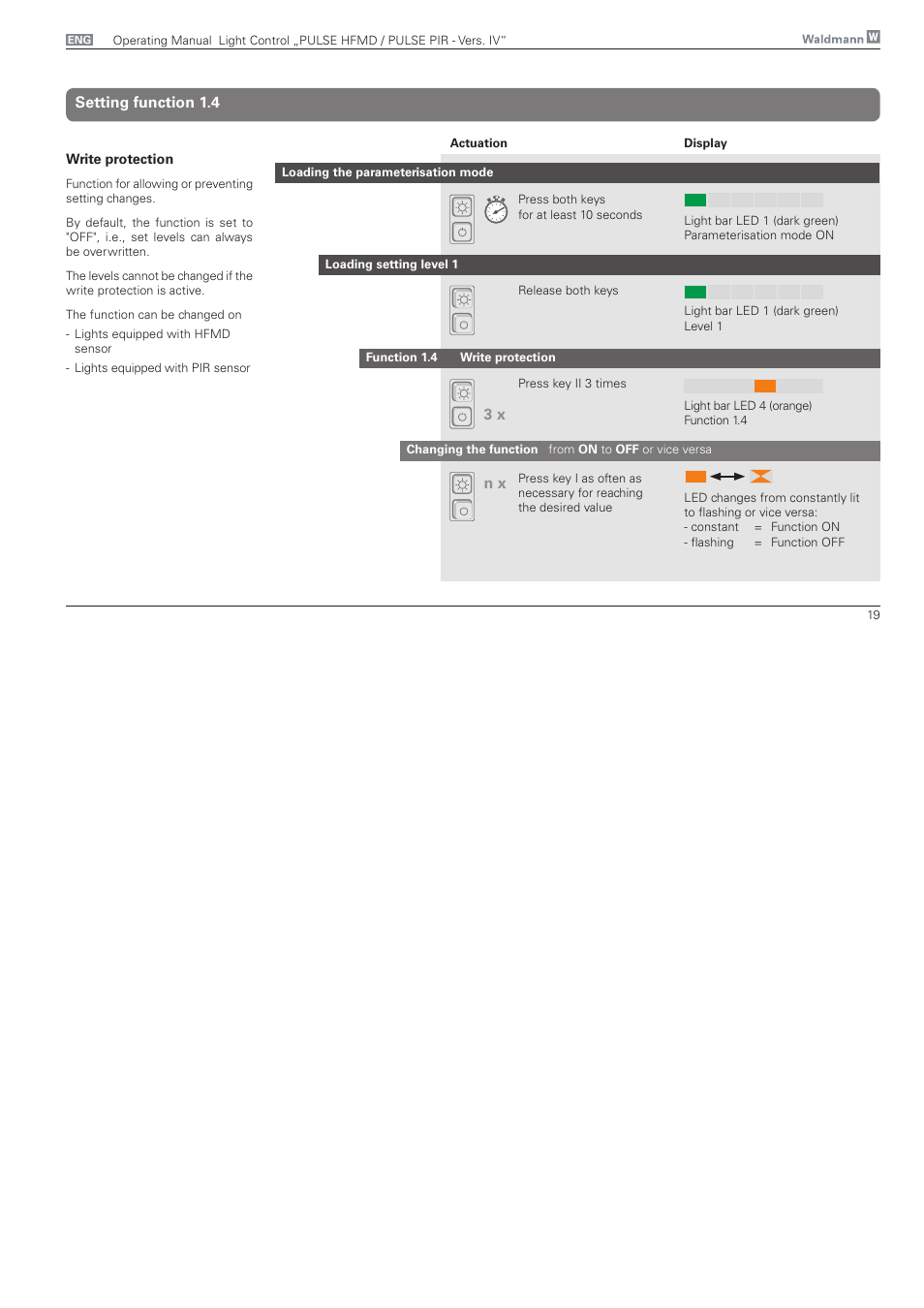 Setting function 1.4, 3 x n x | Waldmann PULSE PIR version IV - with MFT, Typ II User Manual | Page 19 / 36