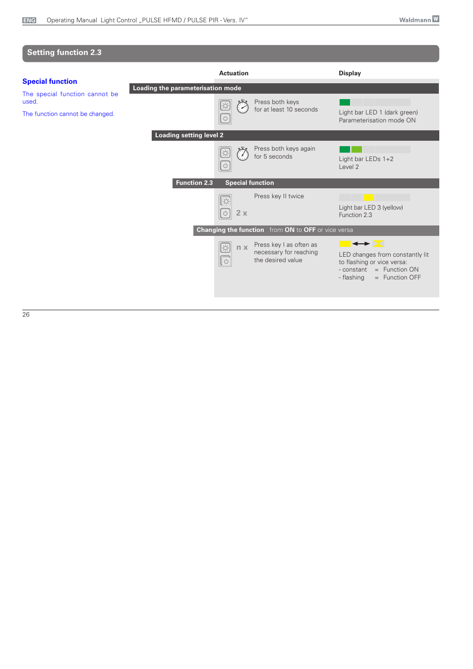 Setting function 2.3 | Waldmann PULSE PIR version IV - with MFT, Typ II User Manual | Page 26 / 36