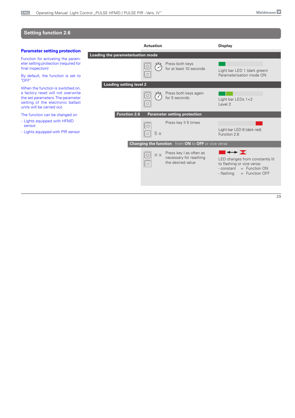 Setting function 2.6, 5 x n x | Waldmann PULSE PIR version IV - with MFT, Typ II User Manual | Page 29 / 36