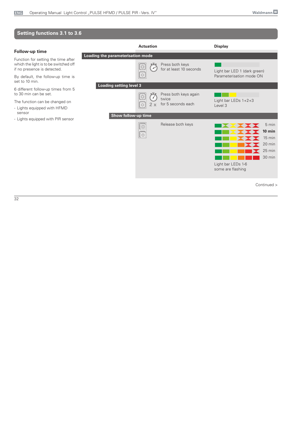 Setting functions 3.1 to 3.6 | Waldmann PULSE PIR version IV - with MFT, Typ II User Manual | Page 32 / 36