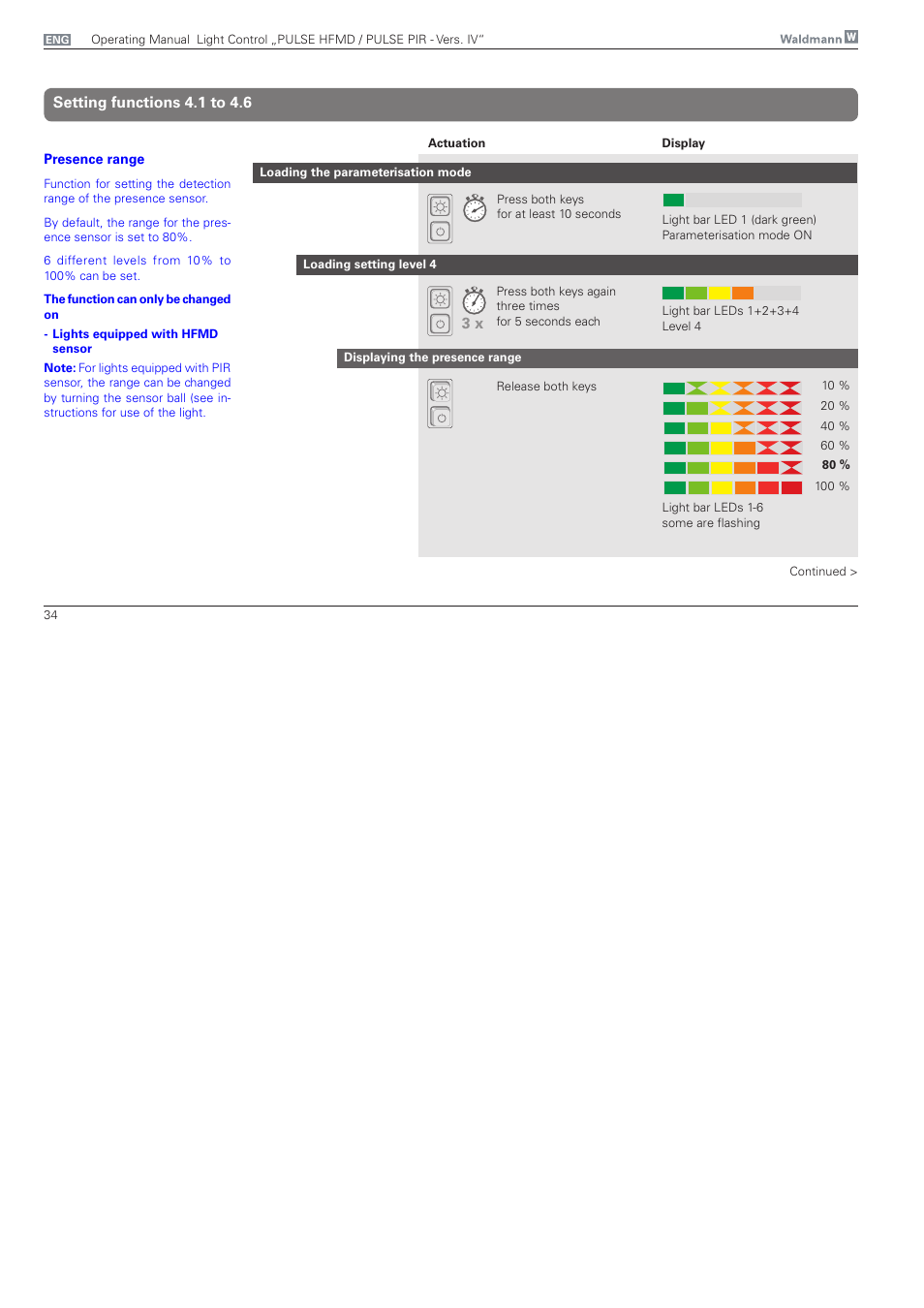 Setting functions 4.1 to 4.6 | Waldmann PULSE PIR version IV - with MFT, Typ II User Manual | Page 34 / 36
