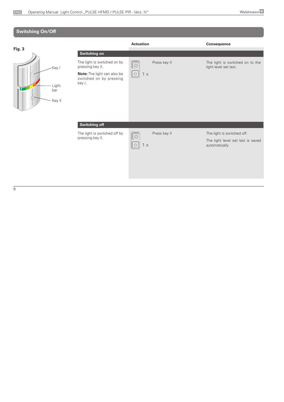 Switching on/off | Waldmann PULSE PIR version IV - with MFT, Typ II User Manual | Page 8 / 36