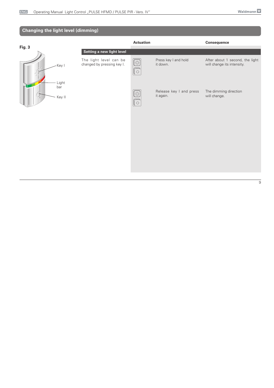 Changing the light level, Changing the light level (dimming) | Waldmann PULSE PIR version IV - with MFT, Typ II User Manual | Page 9 / 36