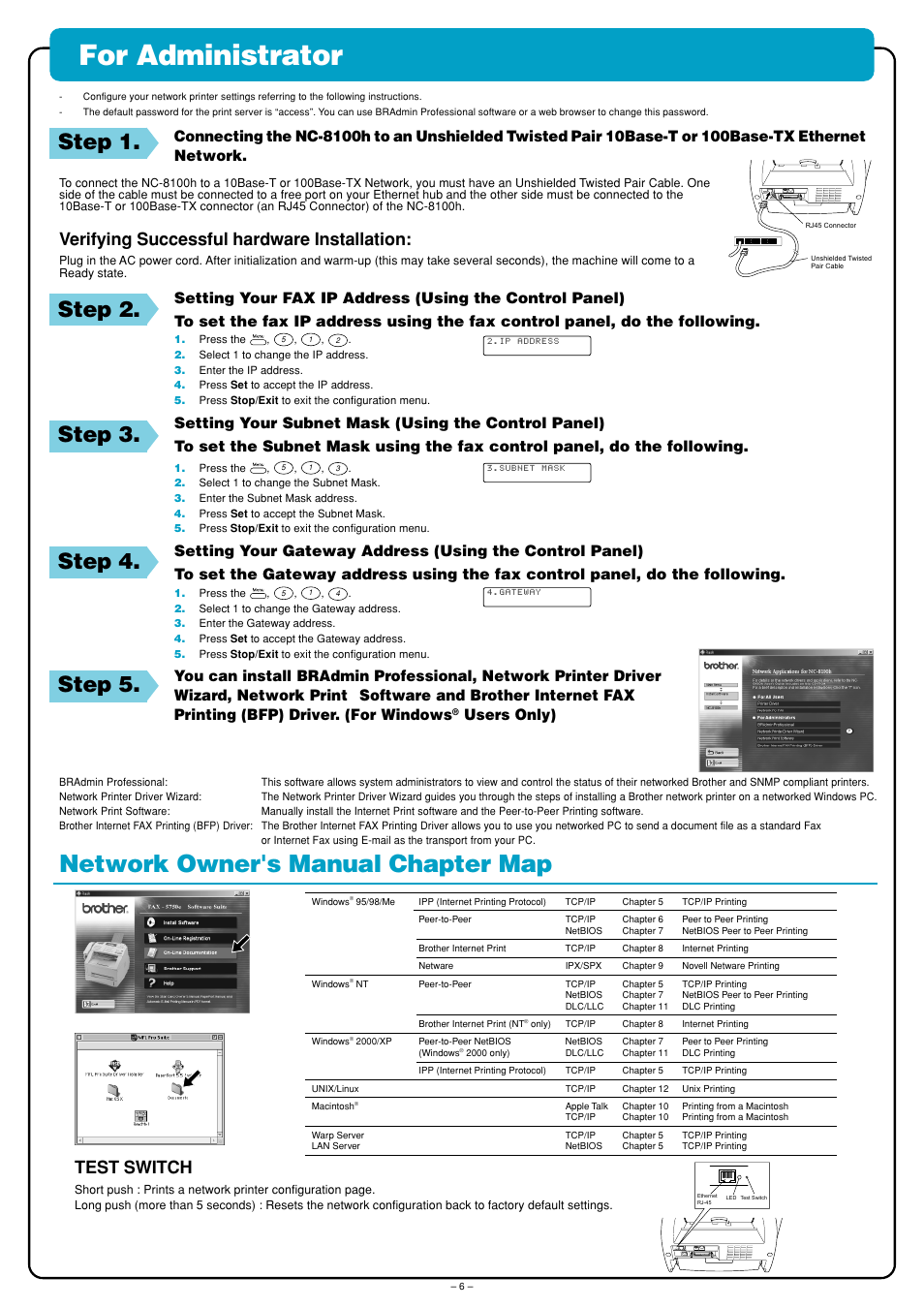 For administrator, Network owner's manual chapter map, Step 1. step 2. step 5 | Step 3. step 4, Verifying successful hardware installation, Test switch, Users only) | Brother FAX-575e User Manual | Page 6 / 6