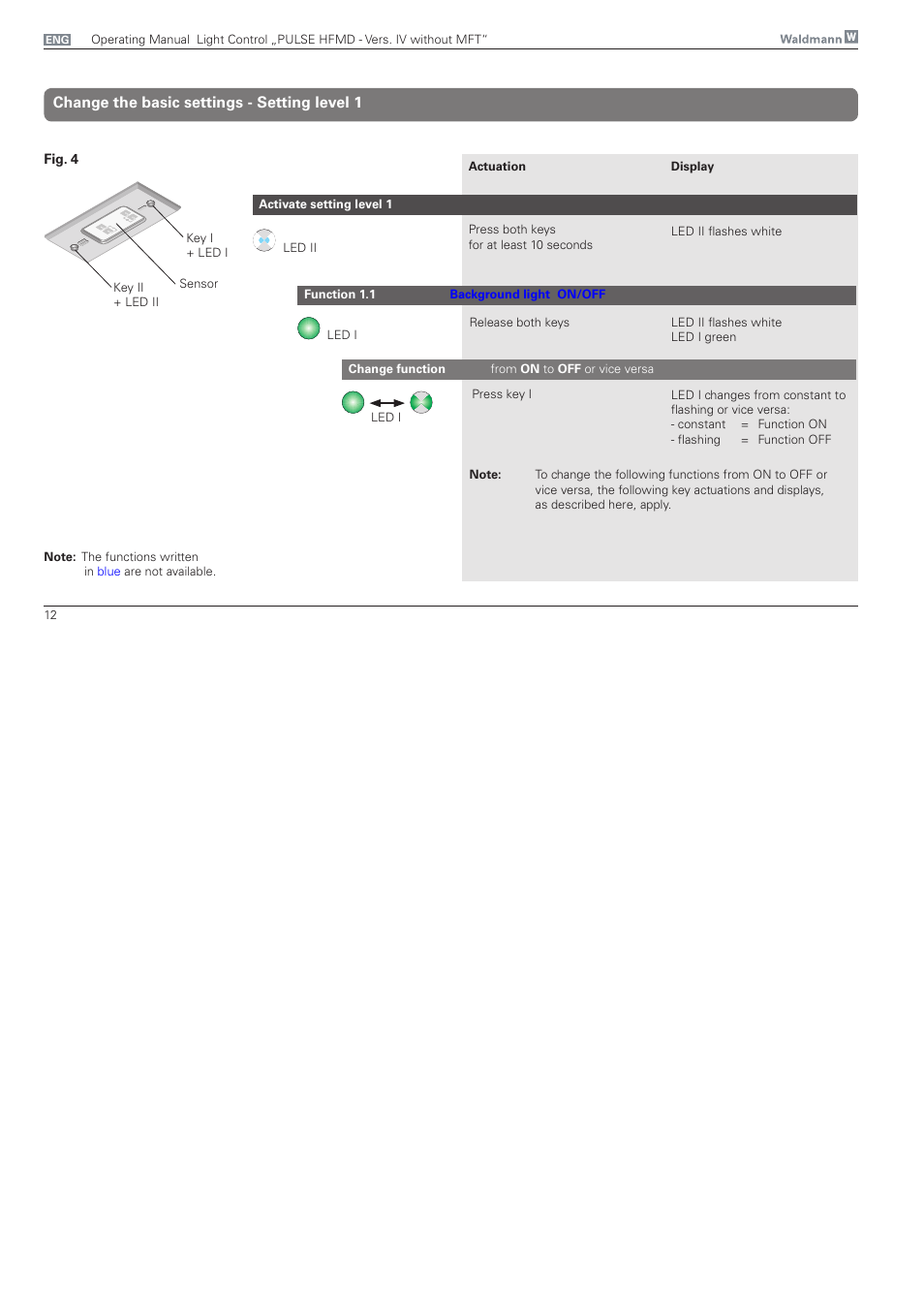 Change setting level 1, Change the basic settings - setting level 1 | Waldmann PULSE HFMD version VFC IV - without MFT User Manual | Page 12 / 24