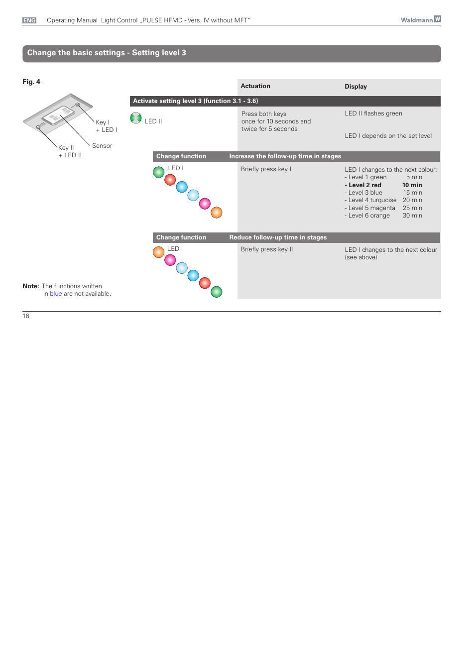 Change setting level 3, Change the basic settings - setting level 3 | Waldmann PULSE HFMD version VFC IV - without MFT User Manual | Page 16 / 24