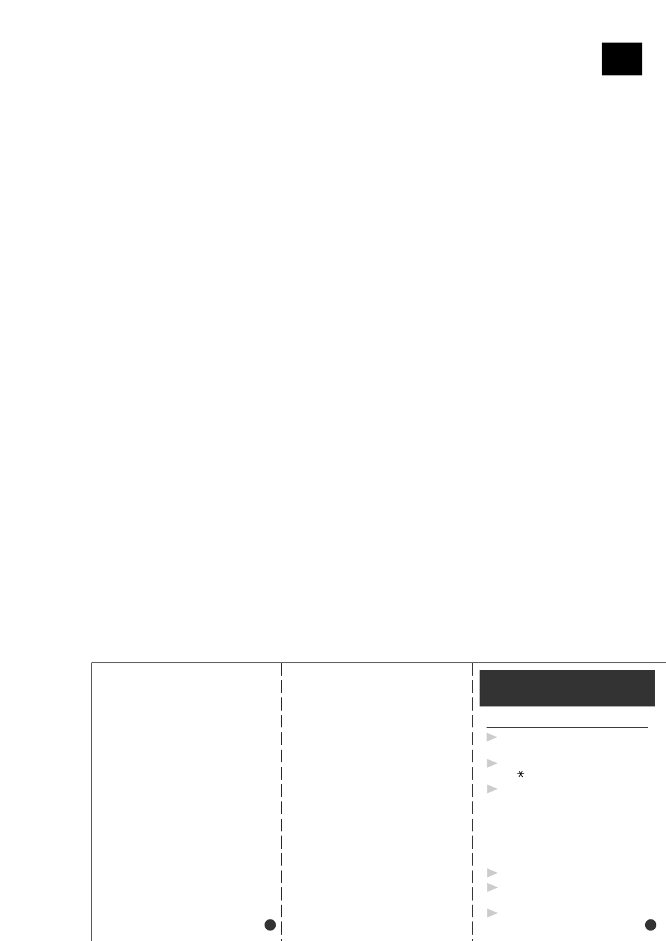 For fax-525dt) | Brother 515 User Manual | Page 117 / 120
