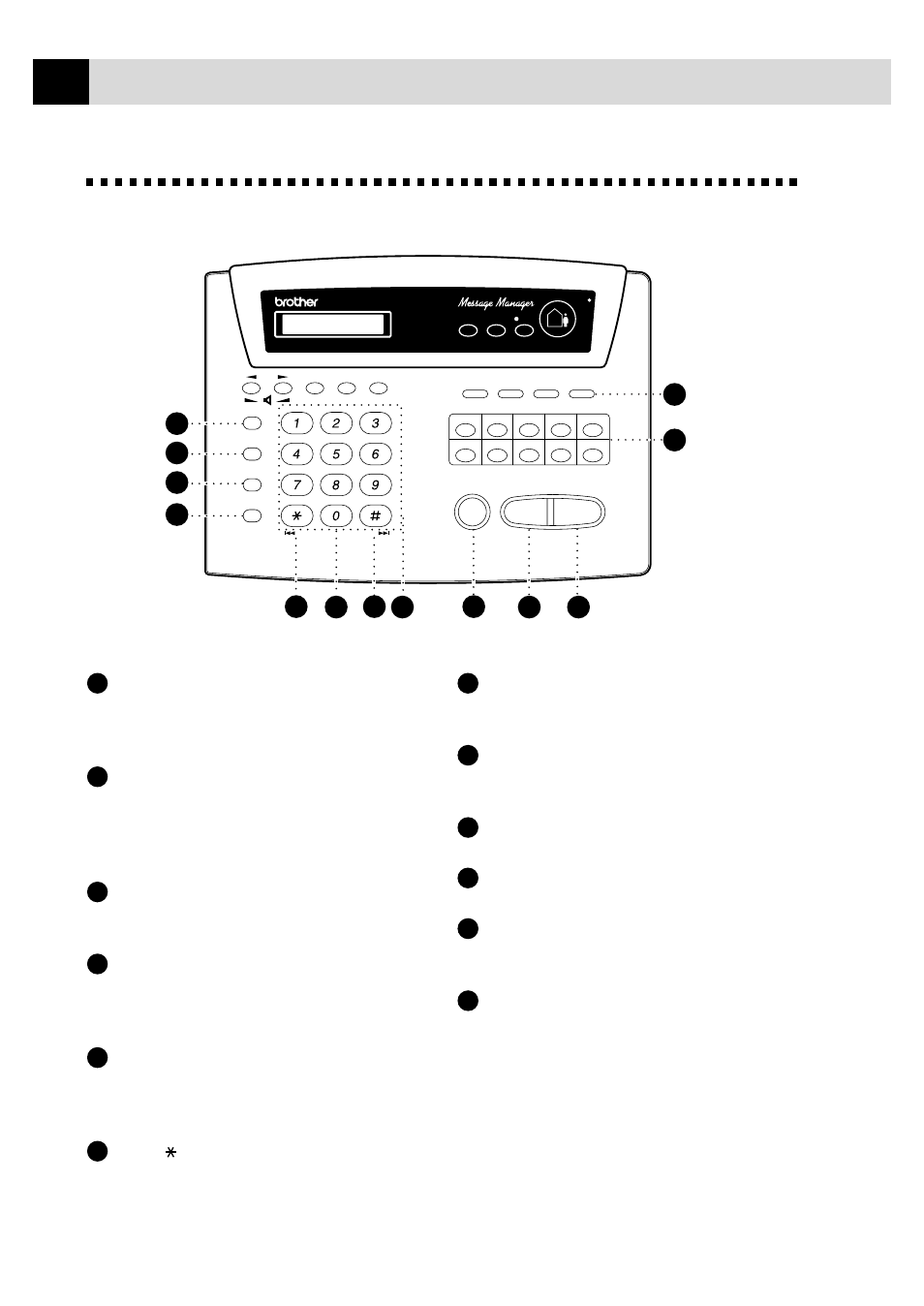 Fax-525dt control panel overview, Copy makes a copy, Start starts an operation, such as sending a fax | Brother 515 User Manual | Page 16 / 120