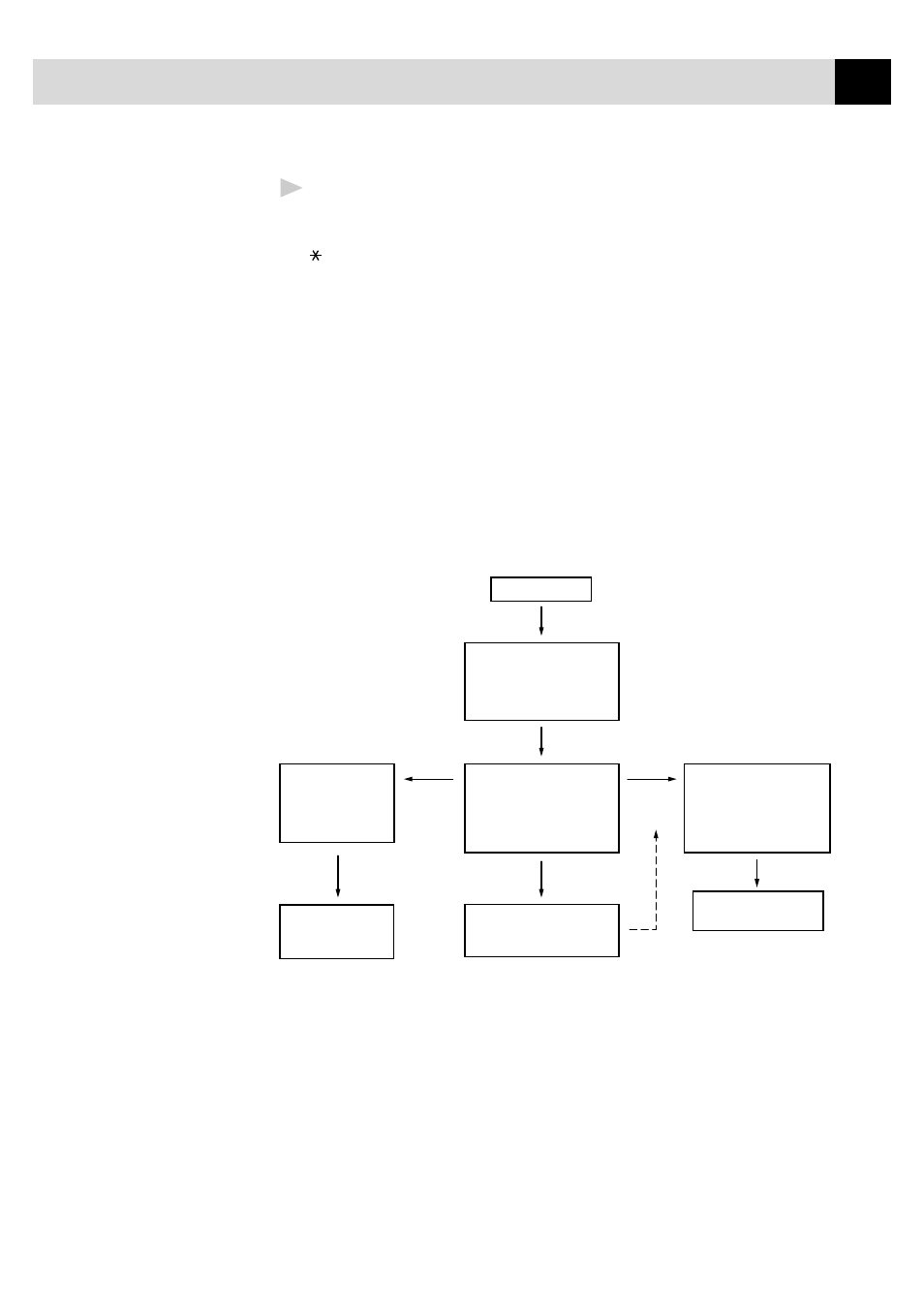 Sequence of external tad reception | Brother 515 User Manual | Page 29 / 120