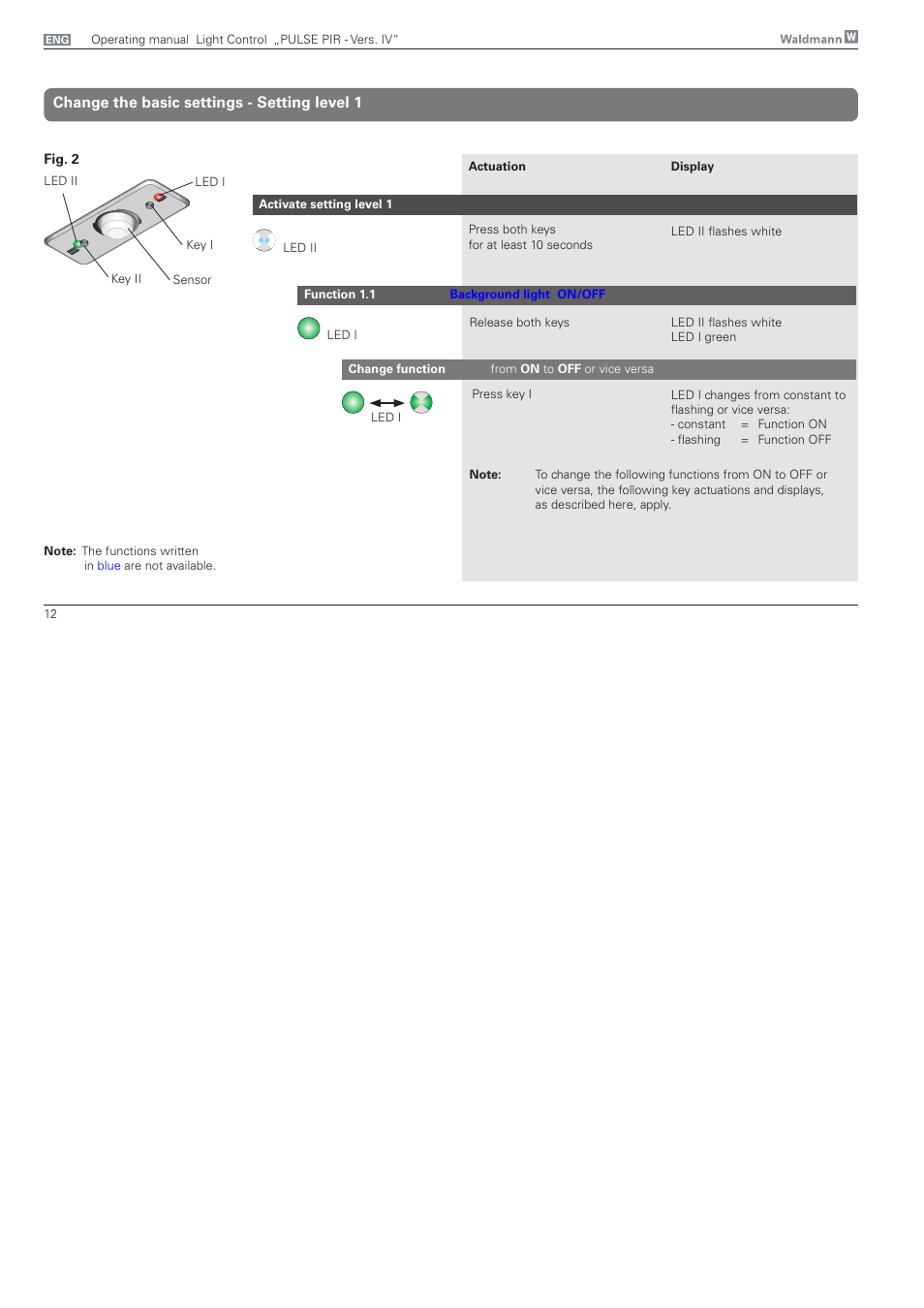 Change setting level 1, Change the basic settings - setting level 1 | Waldmann PULSE PIR version IV - without MFT User Manual | Page 12 / 24