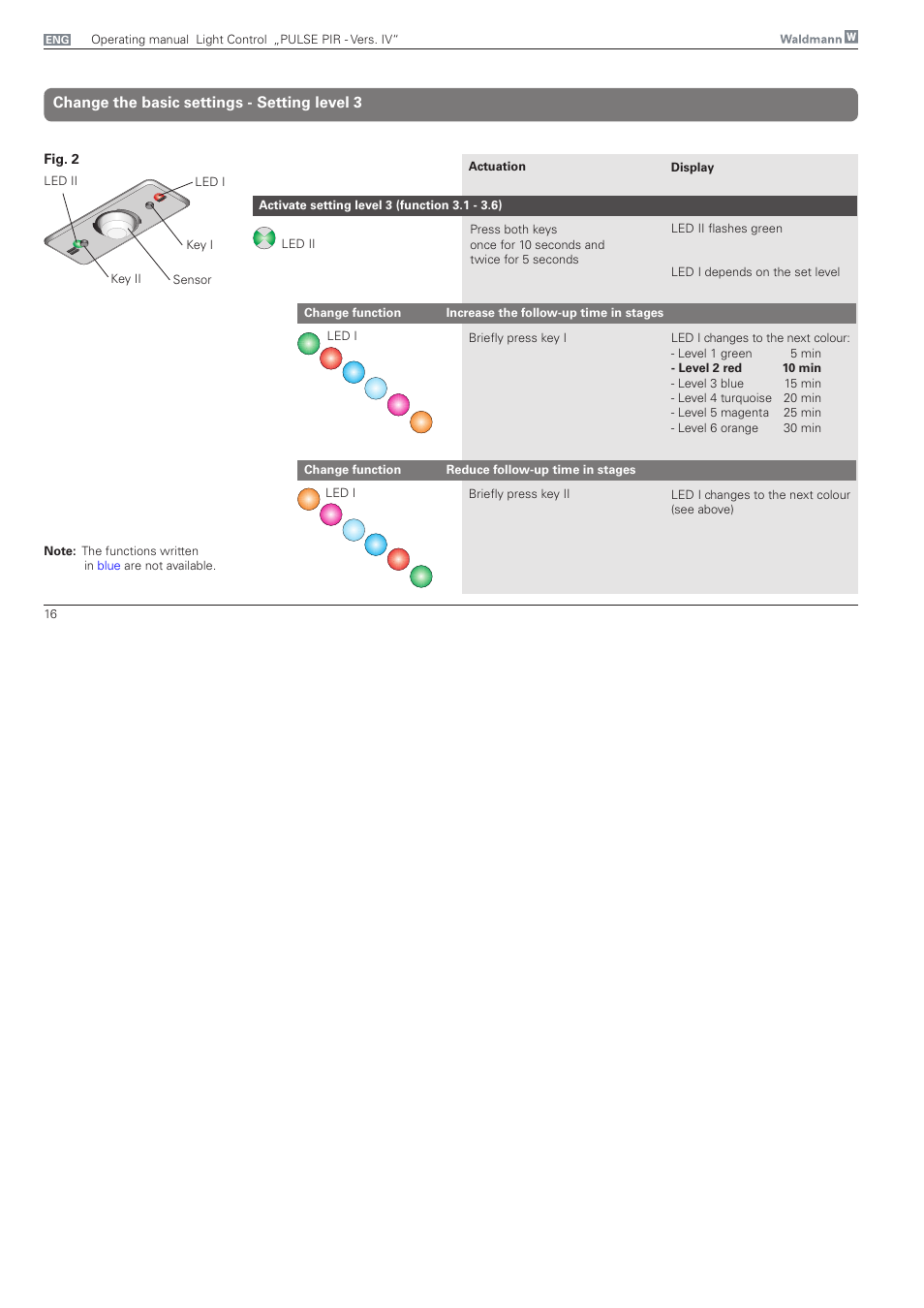 Change setting level 3, Change the basic settings - setting level 3 | Waldmann PULSE PIR version IV - without MFT User Manual | Page 16 / 24