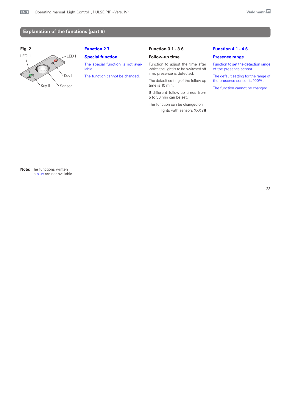 Explanation of the functions (part 6) | Waldmann PULSE PIR version IV - without MFT User Manual | Page 23 / 24