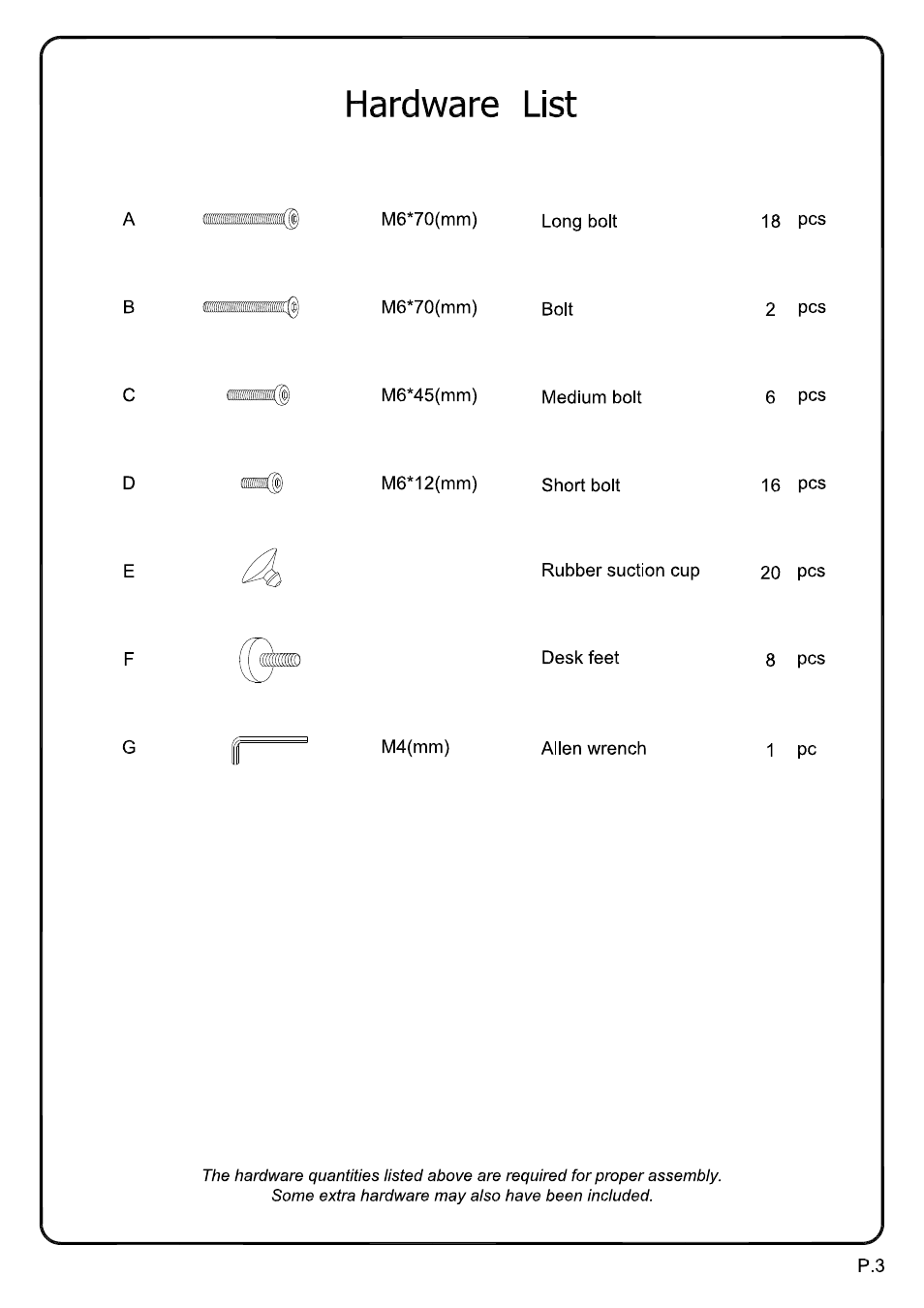 Walker Edison Furniture D56C33CB C-Frame Computer Desk User Manual | Page 3 / 11