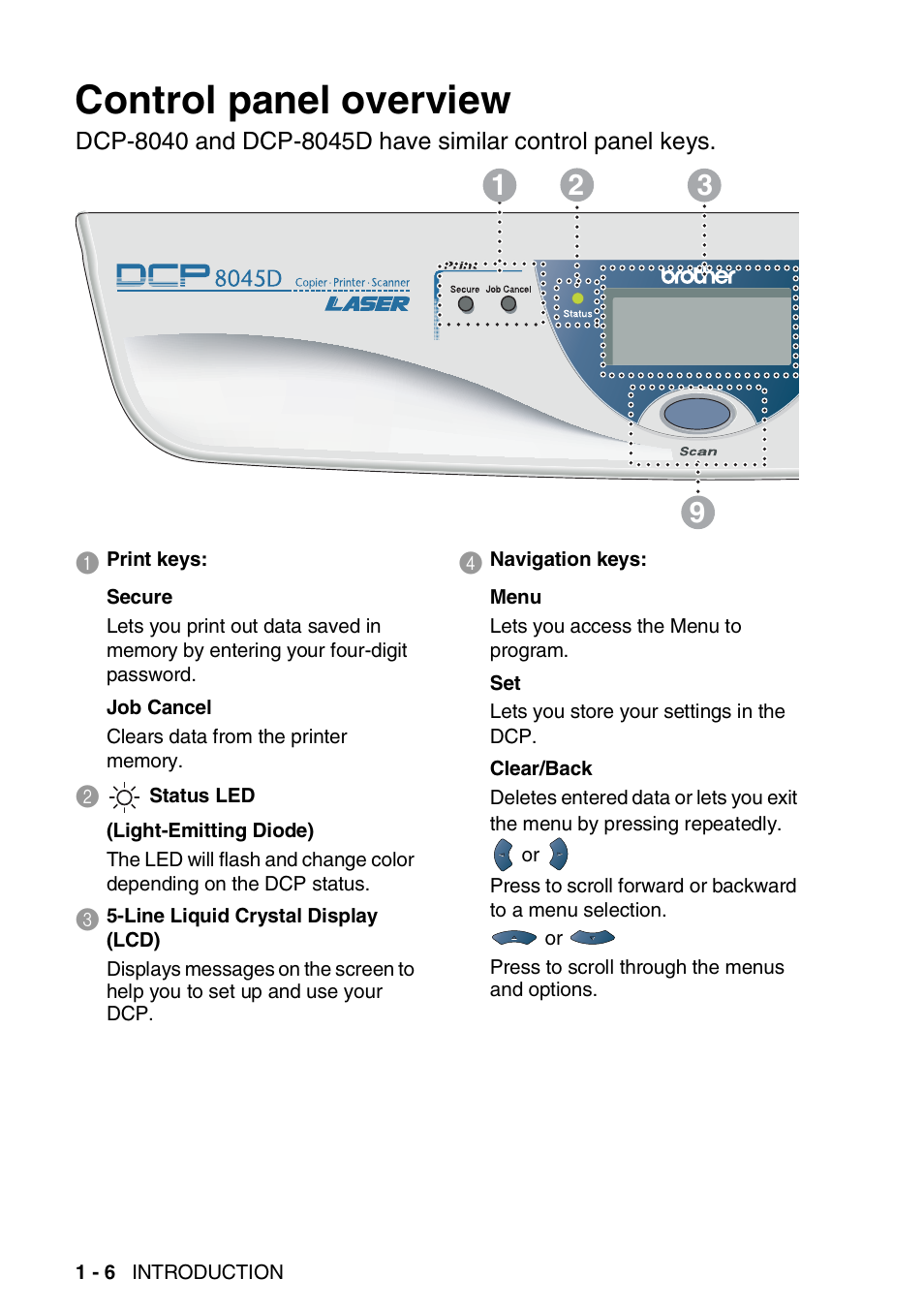 Control panel overview, Control panel overview -6 | Brother DCP-8045D User Manual | Page 22 / 140