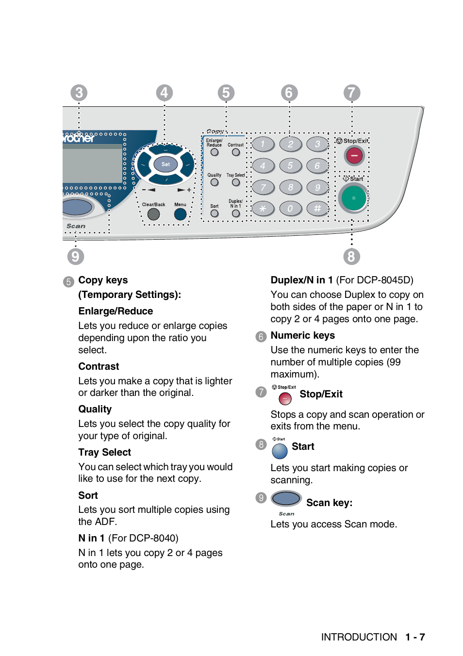 Brother DCP-8045D User Manual | Page 23 / 140