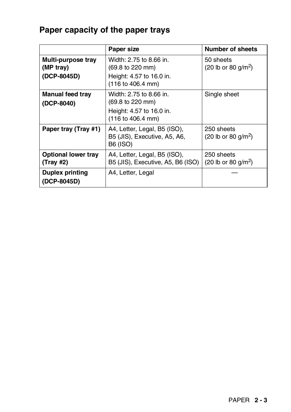 Paper capacity of the paper trays, Paper capacity of the paper trays -3 | Brother DCP-8045D User Manual | Page 31 / 140