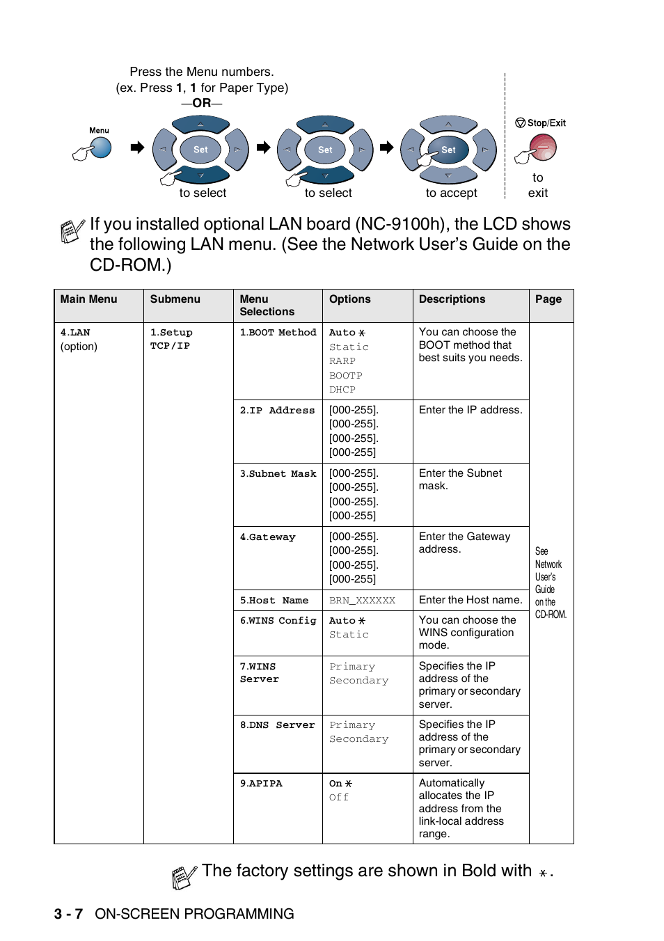 The factory settings are shown in bold with, 3 - 7 on-screen programming | Brother DCP-8045D User Manual | Page 46 / 140