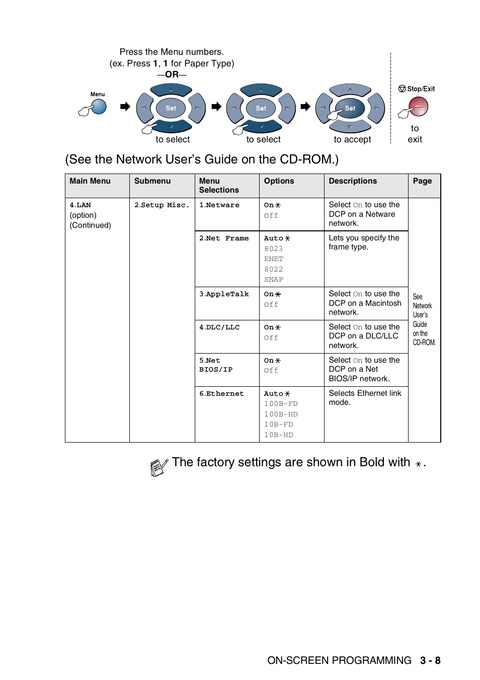 See the network user’s guide on the cd-rom.), The factory settings are shown in bold with, On-screen programming 3 - 8 | Brother DCP-8045D User Manual | Page 47 / 140