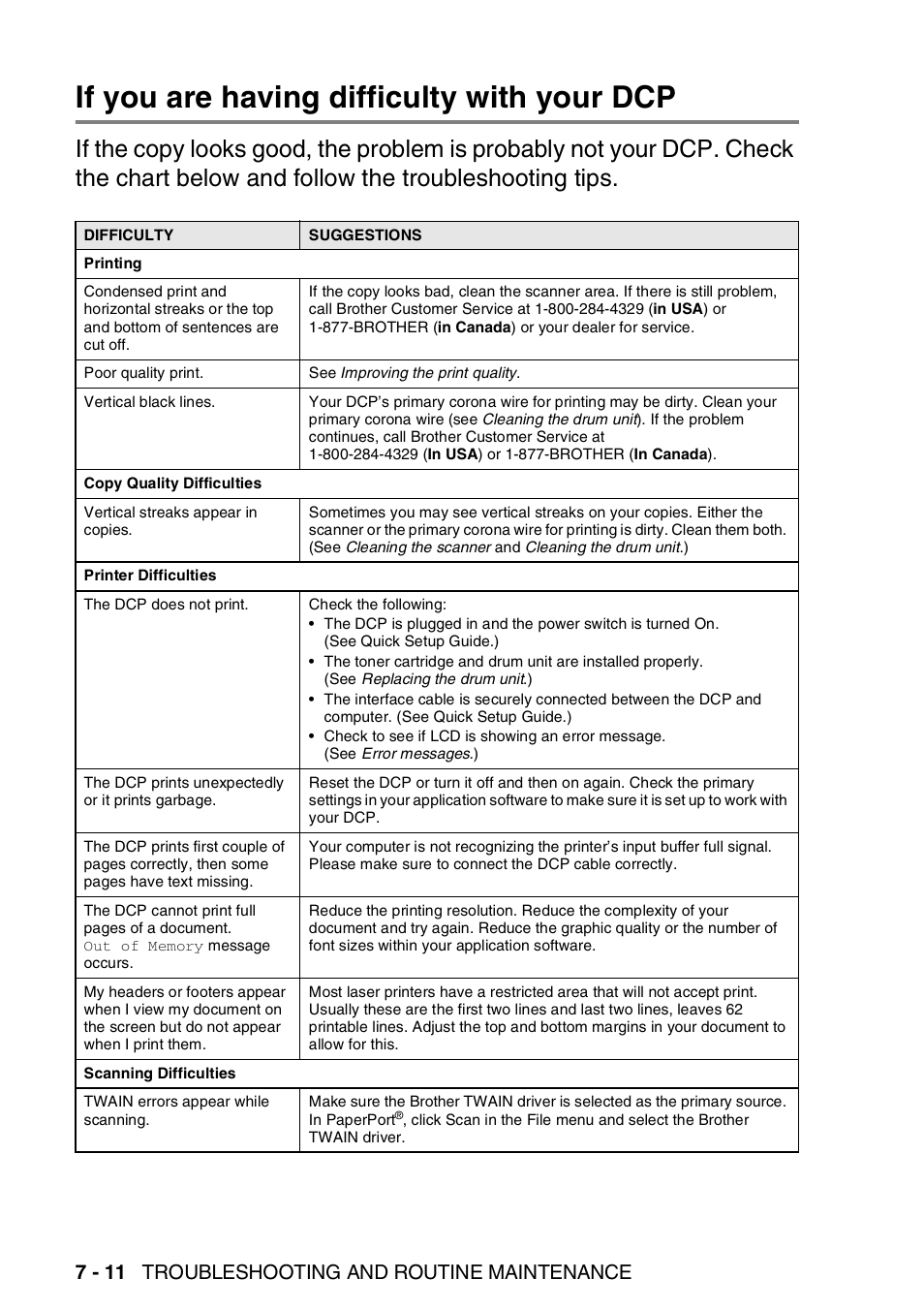 If you are having difficulty with your dcp, If you are having difficulty with your dcp -11, 7 - 11 troubleshooting and routine maintenance | Brother DCP-8045D User Manual | Page 92 / 140
