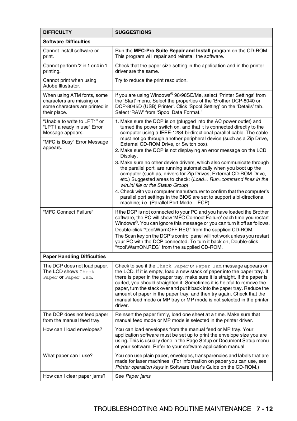 Troubleshooting and routine maintenance 7 - 12 | Brother DCP-8045D User Manual | Page 93 / 140