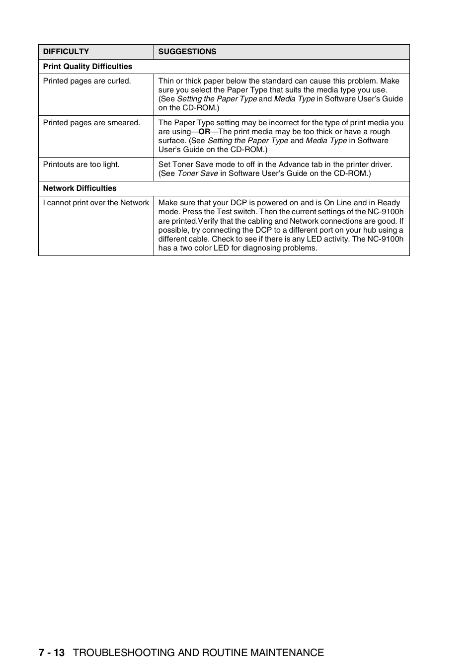 7 - 13 troubleshooting and routine maintenance | Brother DCP-8045D User Manual | Page 94 / 140