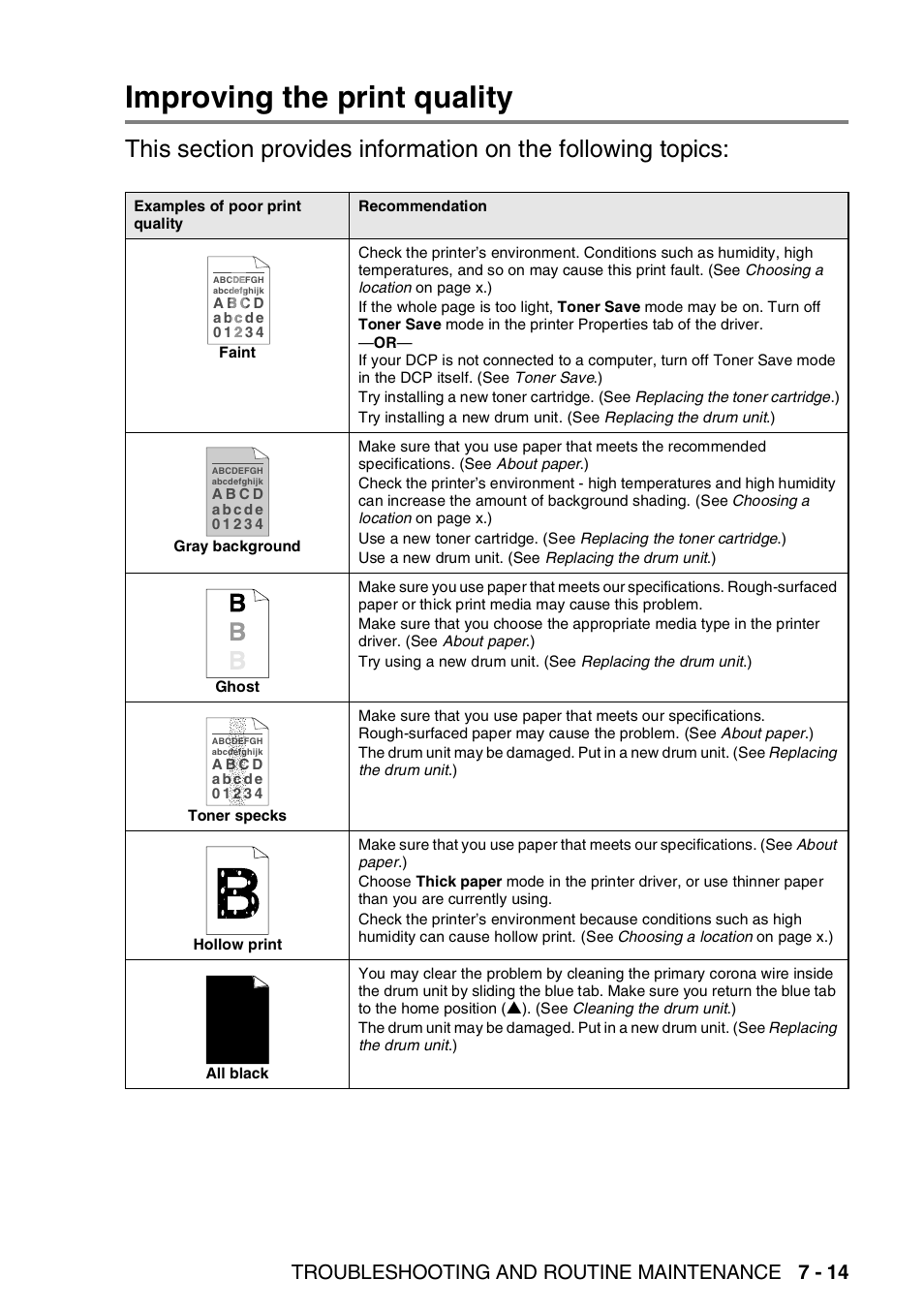 Improving the print quality, Improving the print quality -14, See improving the print quality | Troubleshooting and routine maintenance 7 - 14 | Brother DCP-8045D User Manual | Page 95 / 140