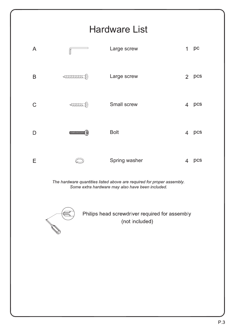 Hardware list | Walker Edison Furniture TW48S Abigail 5-pc Dining Set User Manual | Page 14 / 17