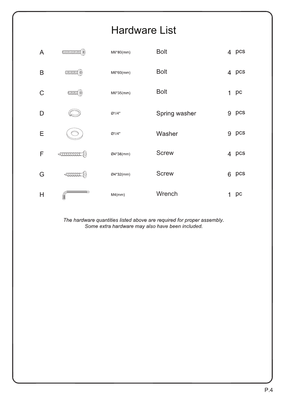 Hardware list | Walker Edison Furniture CHW chair User Manual | Page 4 / 7