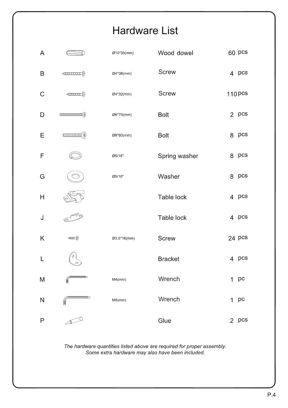 Hardware list | Walker Edison Furniture TW60H table User Manual | Page 4 / 14