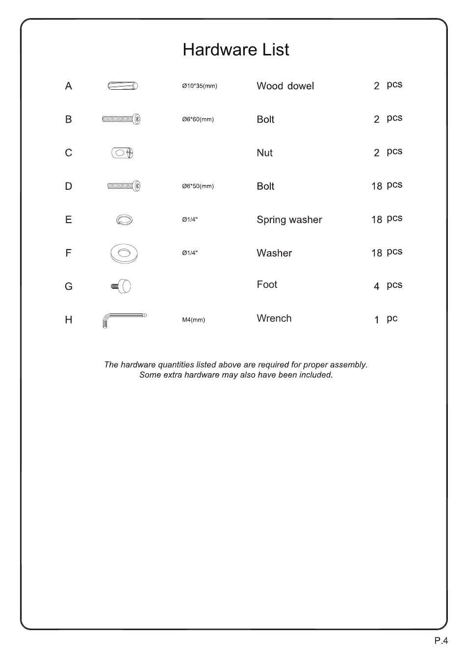 Hardware list | Walker Edison Furniture TW60M table User Manual | Page 4 / 10