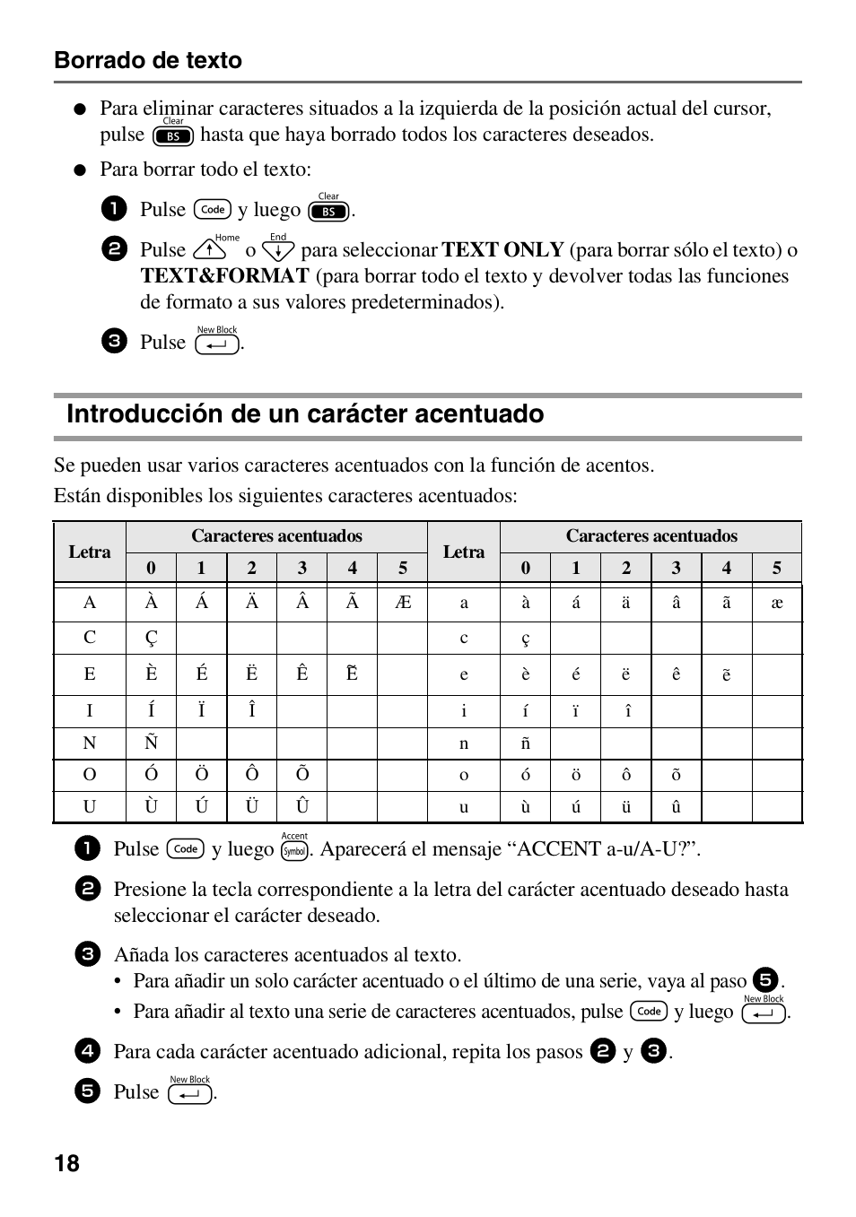 Introducción de un carácter acentuado, 18 borrado de texto | Brother HL 1650 User Manual | Page 106 / 163