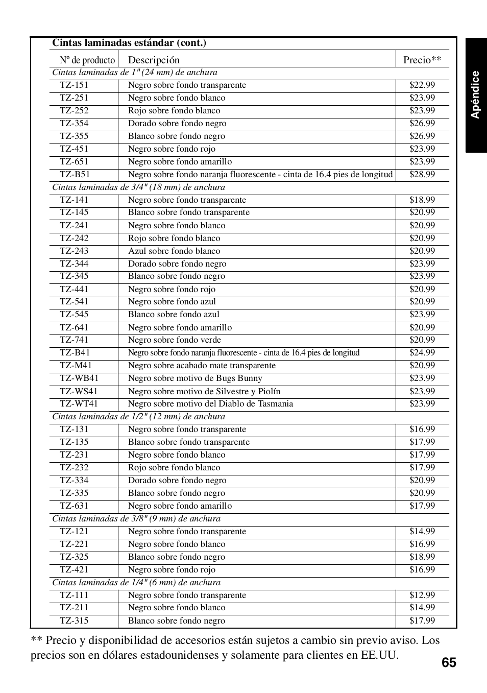 Brother HL 1650 User Manual | Page 153 / 163