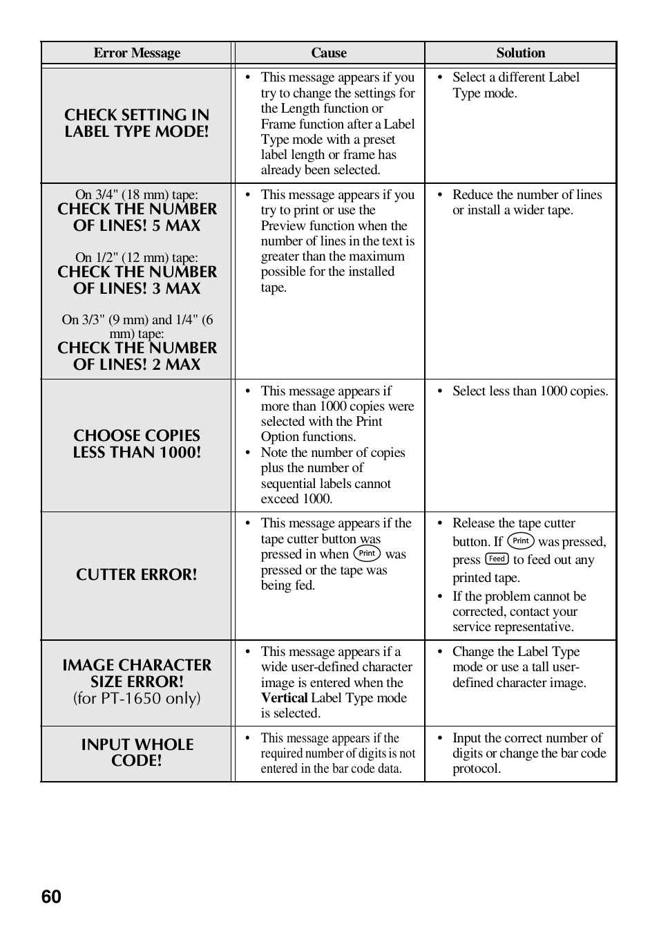 Brother HL 1650 User Manual | Page 68 / 163