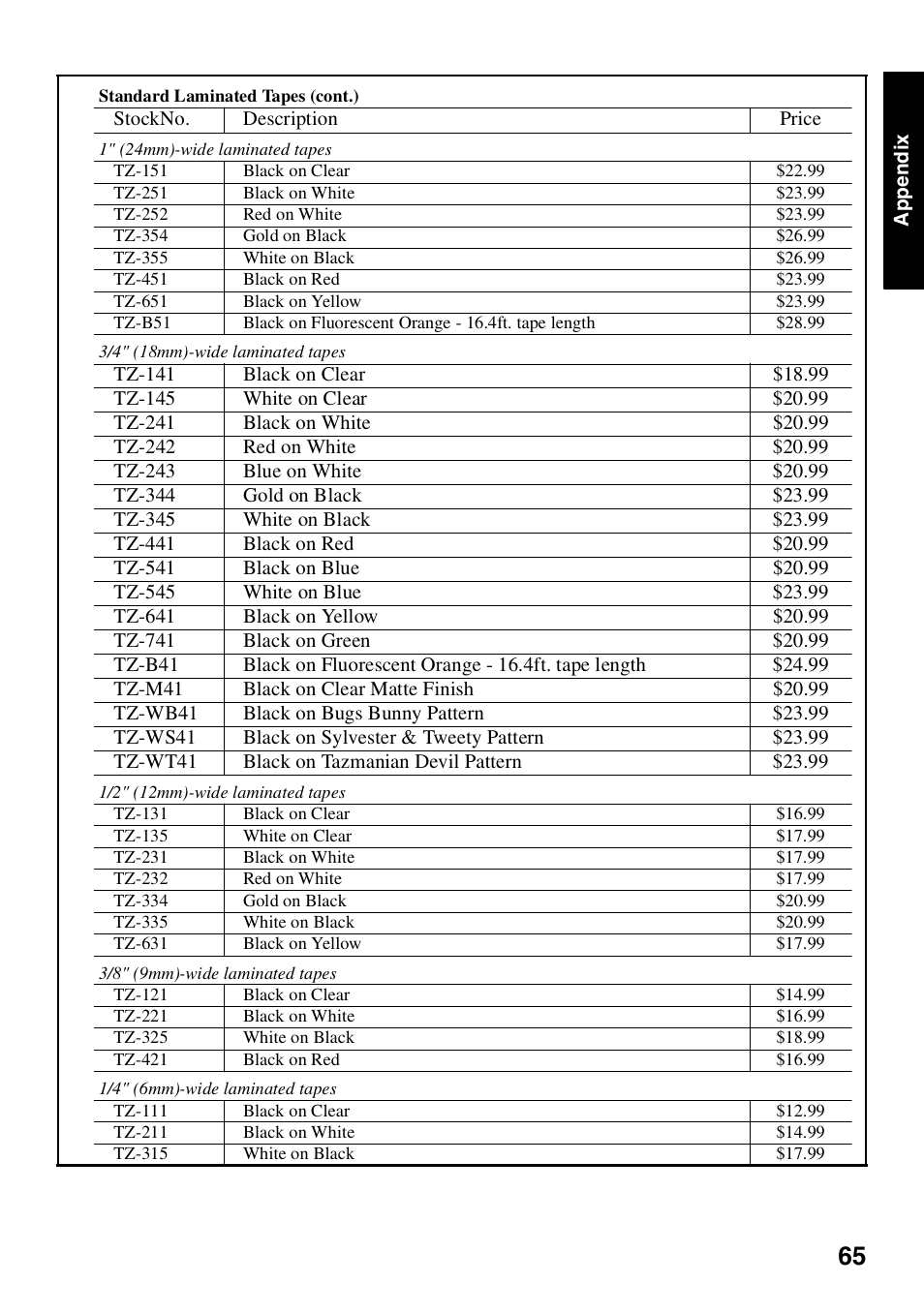 Brother HL 1650 User Manual | Page 73 / 163