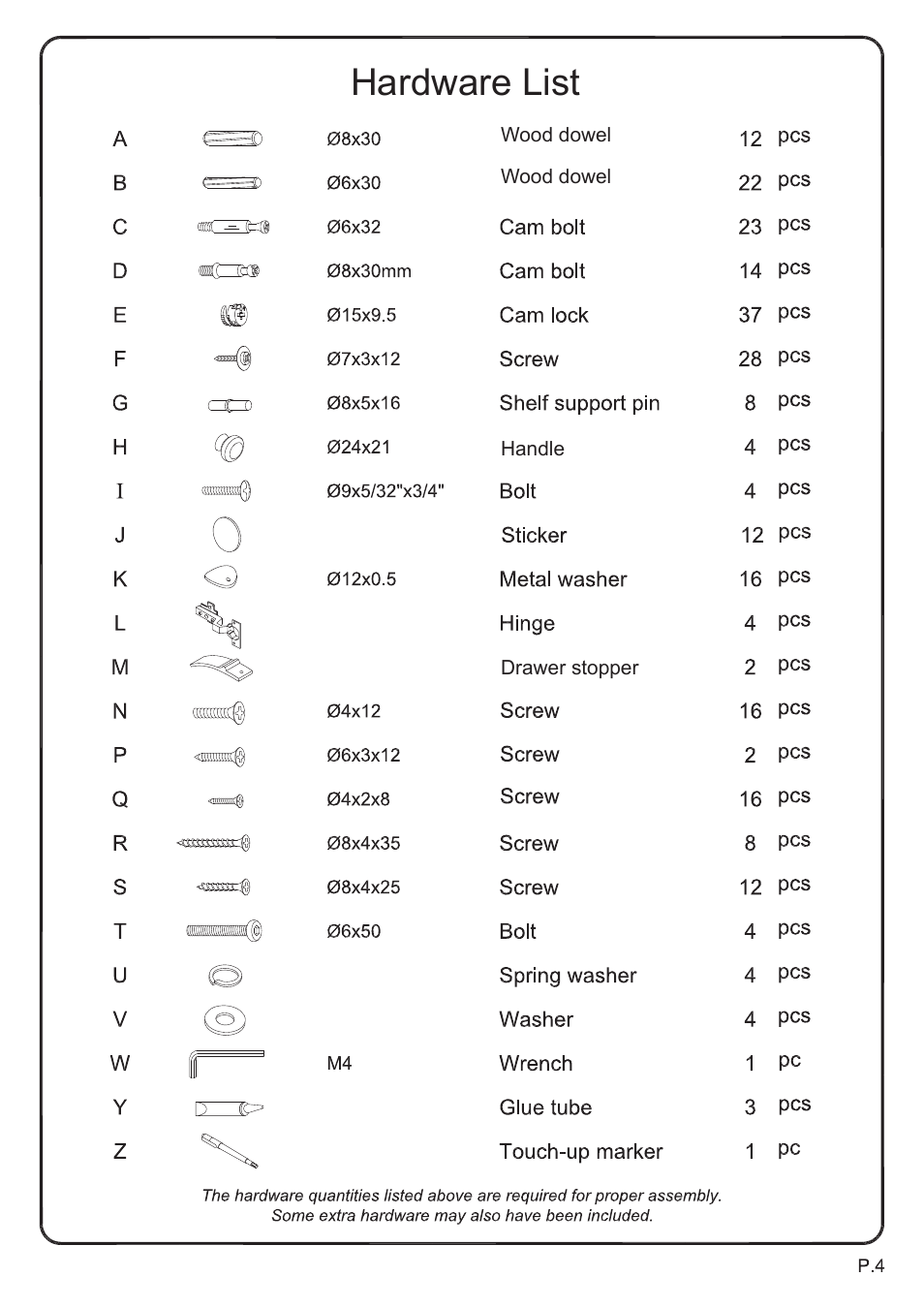 Hardware list | Walker Edison Furniture W52C4CT 52 TV Console Table User Manual | Page 4 / 21