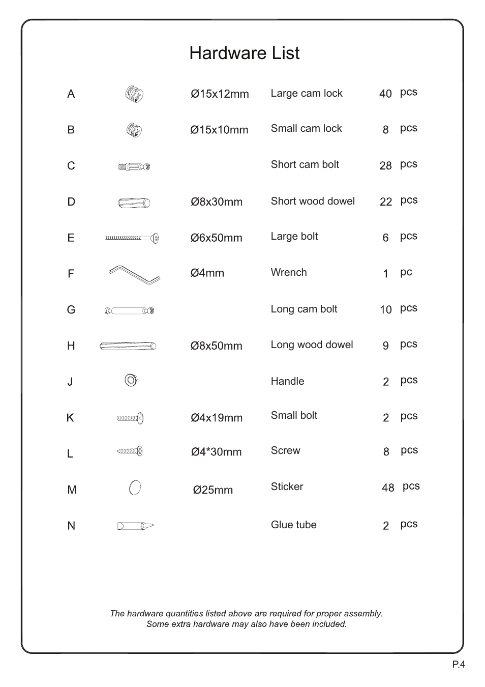 Hardware list | Walker Edison Furniture P60CMP-MT 60 TV Console User Manual | Page 4 / 18