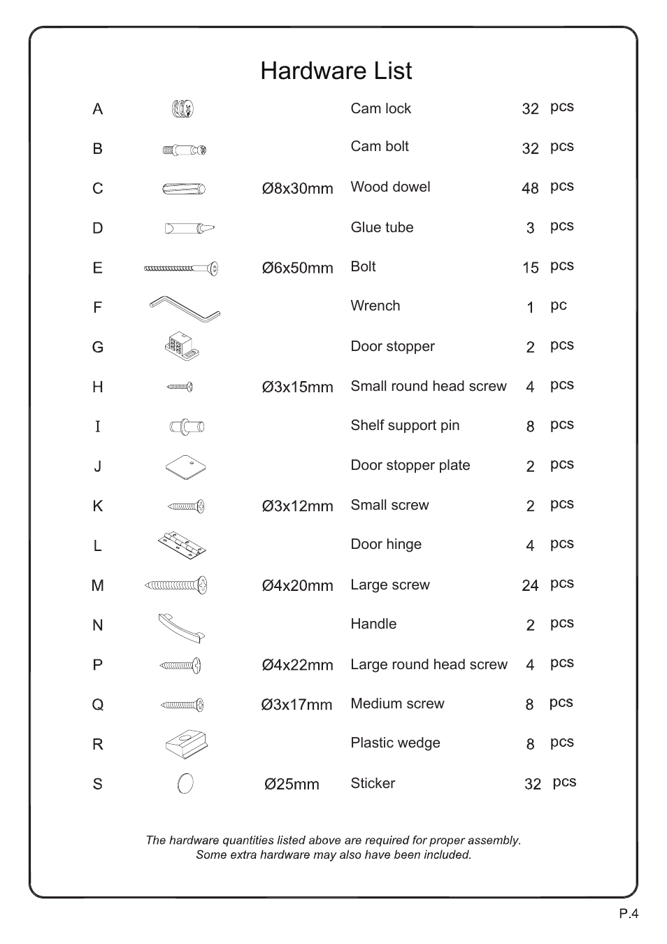 Hardware list | Walker Edison Furniture W60C73 60 Storage TV Console User Manual | Page 4 / 16