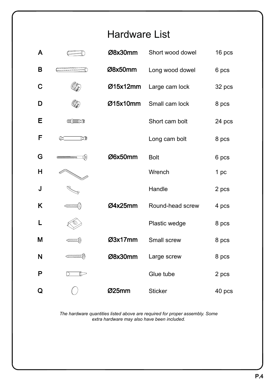 Hardware list | Walker Edison Furniture W44CMP 44 Columbus TV Console User Manual | Page 4 / 15