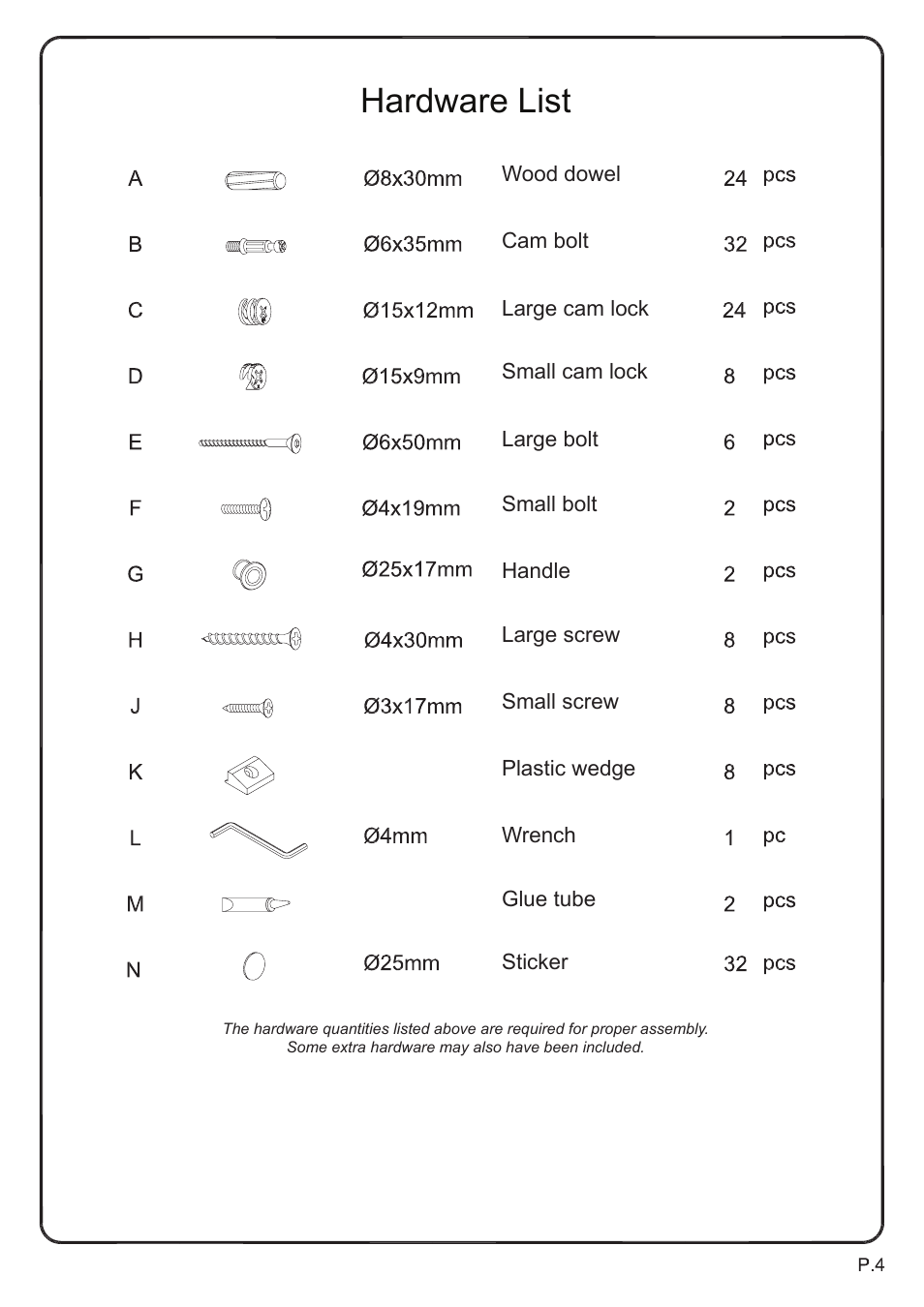 Hardware list | Walker Edison Furniture WQ44CMP 44 TV Console User Manual | Page 4 / 15