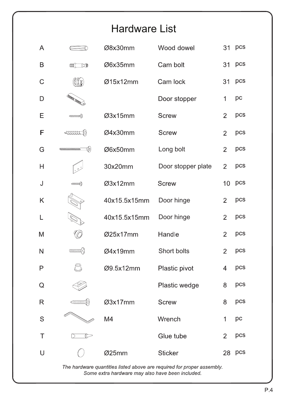 Hardware list | Walker Edison Furniture WQ44CFD 44 Coronado TV Console User Manual | Page 4 / 14