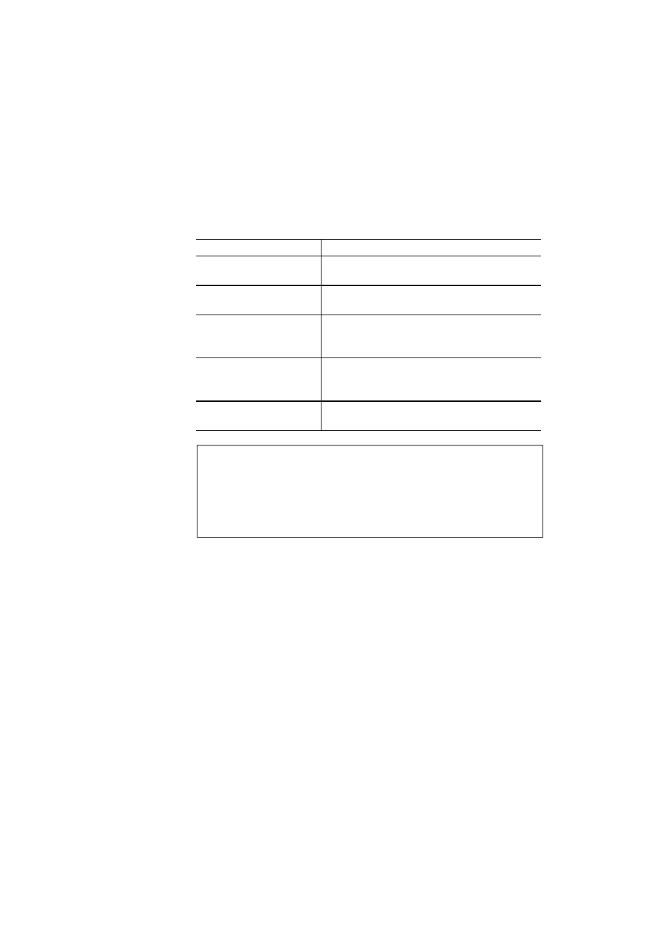 Save data, Save macro, Primary font | Secondary font, Download font | Brother HL-2400Ce User Manual | Page 101 / 256