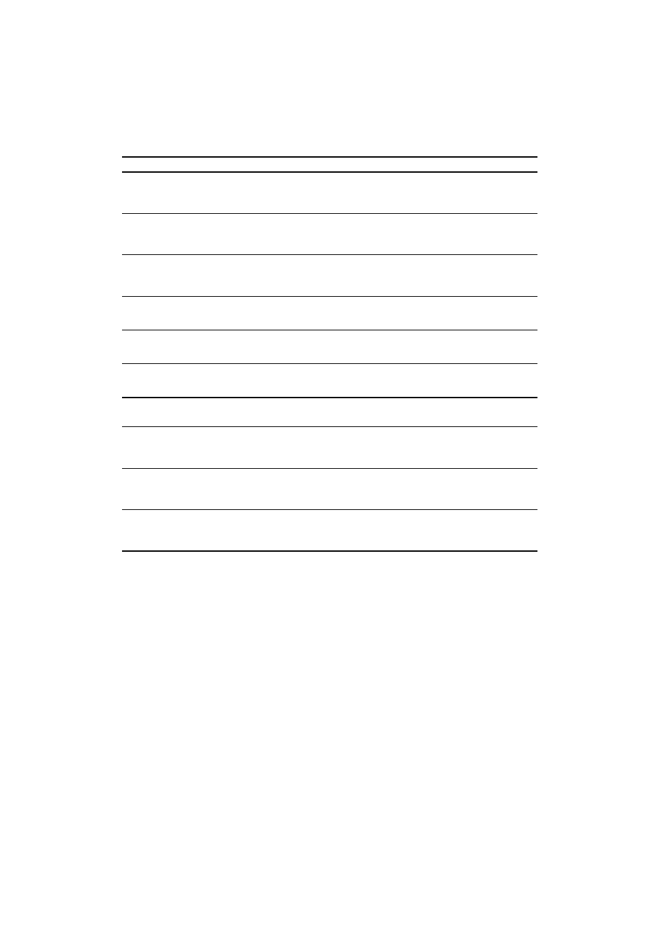 Brother HL-2400Ce User Manual | Page 203 / 256