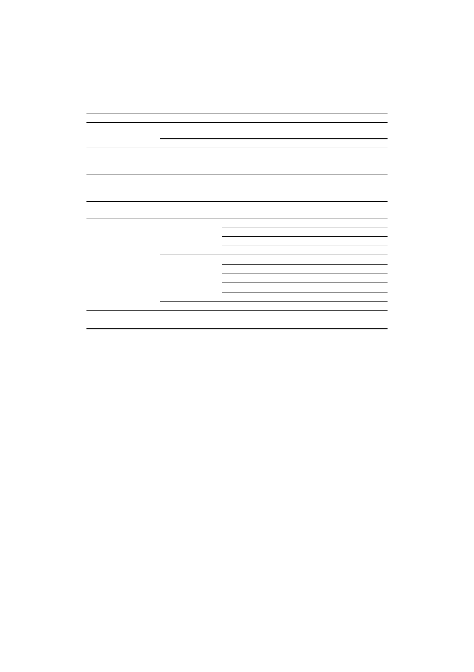 Brother HL-2400Ce User Manual | Page 80 / 256