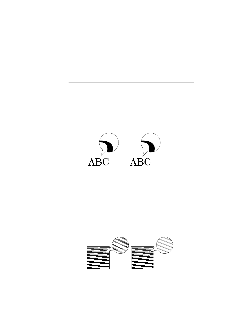 Hrc =off, Hrc =light, Hrc =medium | Hrc =dark | Brother HL-2400Ce User Manual | Page 96 / 256