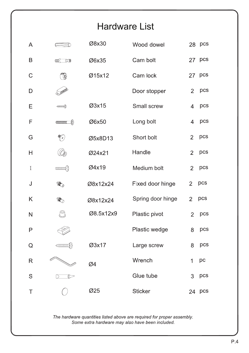 Hardware list | Walker Edison Furniture W44CS 44 Cortez TV Console User Manual | Page 4 / 14